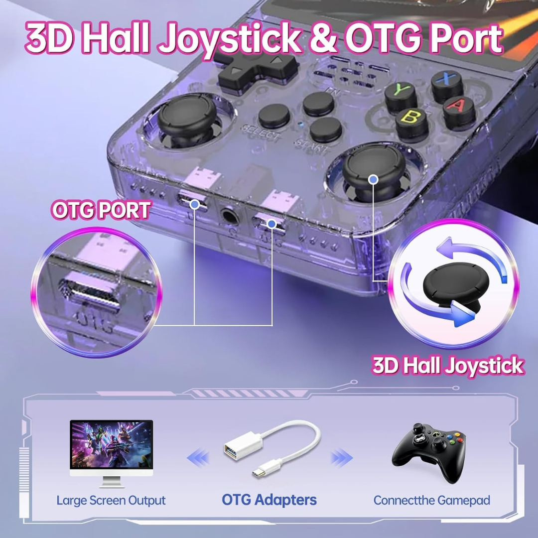 R36S Retro Handheld Game Console