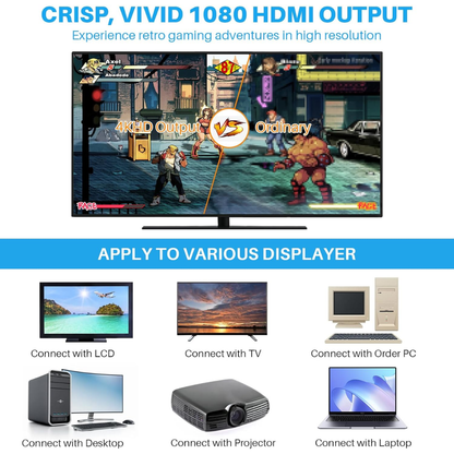 Retro Games Console with 50000 Classic Games